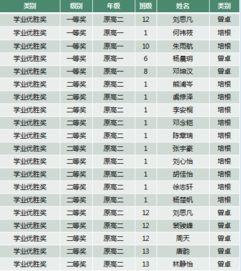 娱乐圈吃瓜元素表符号图,符号图解下的吃瓜众生相